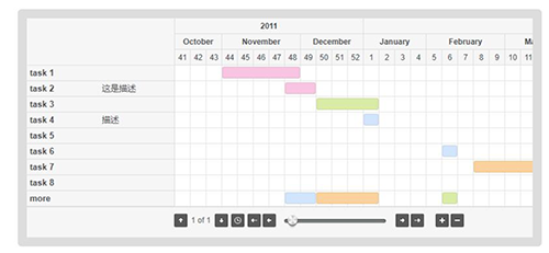 jquery甘特图